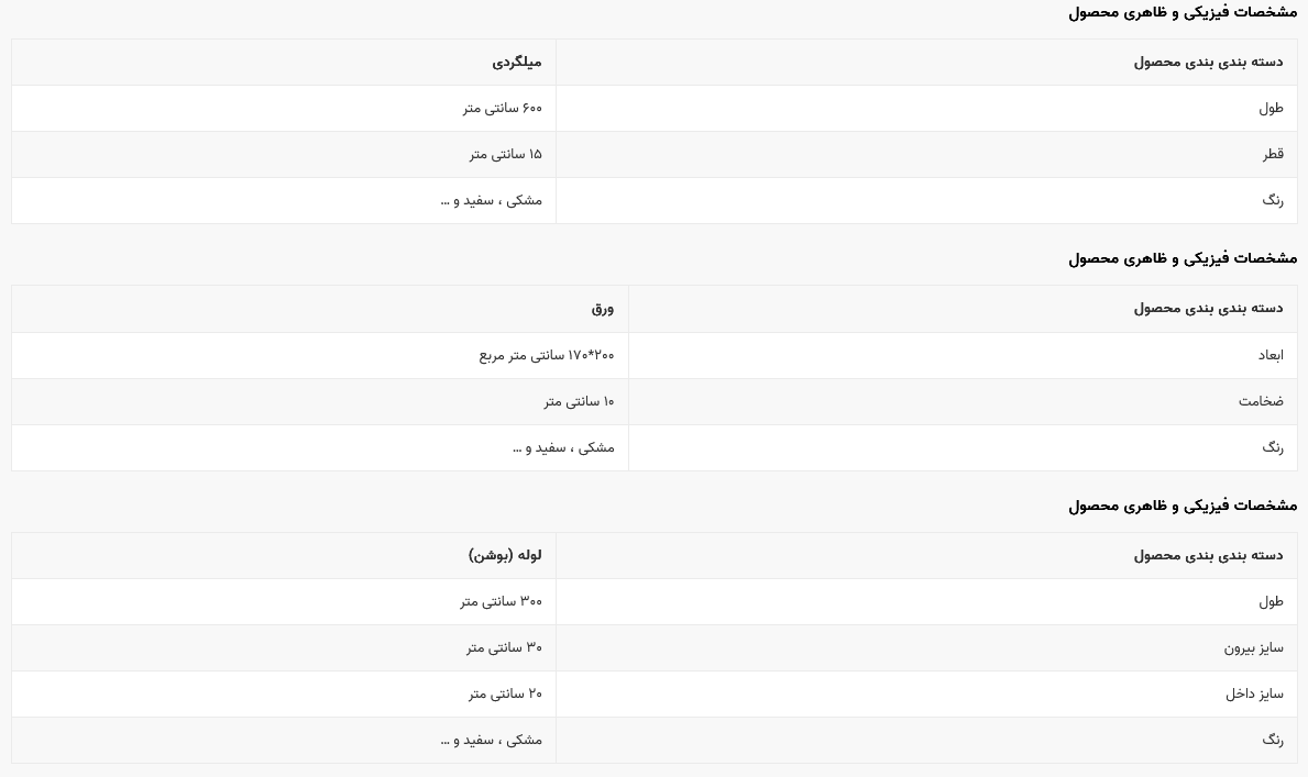  پلی استایرن